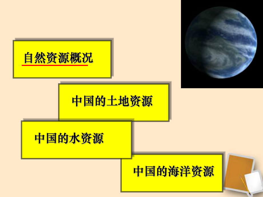 中国的自然资源复习课件ppt.ppt_第2页