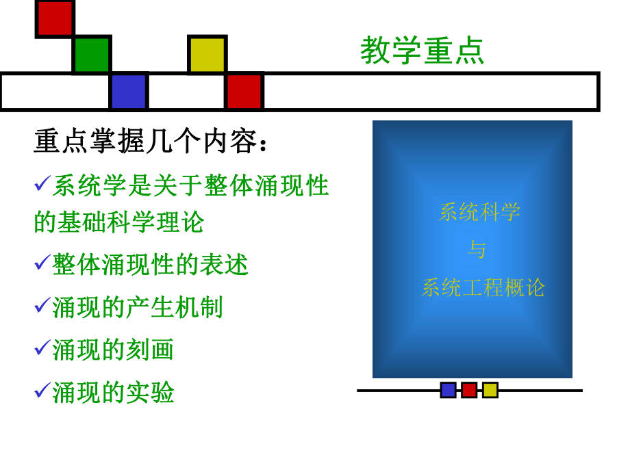 华中科技大学系统科学概论第一章ppt课件.ppt_第2页