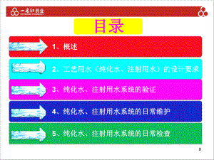 制药工艺用水设计、验证、运行和维护ppt课件.ppt