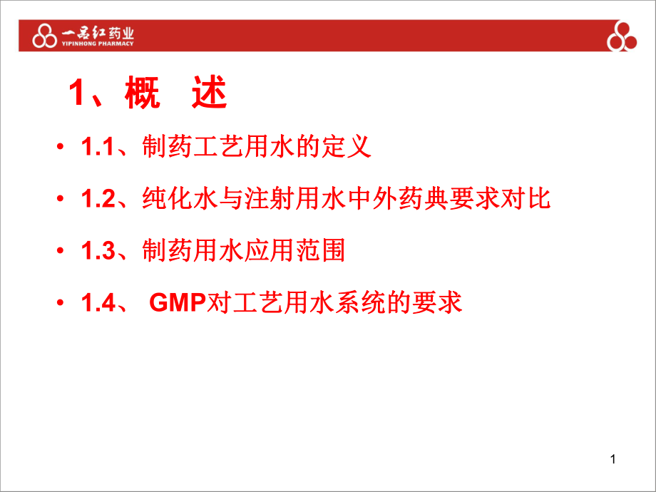 制药工艺用水设计、验证、运行和维护ppt课件.ppt_第2页