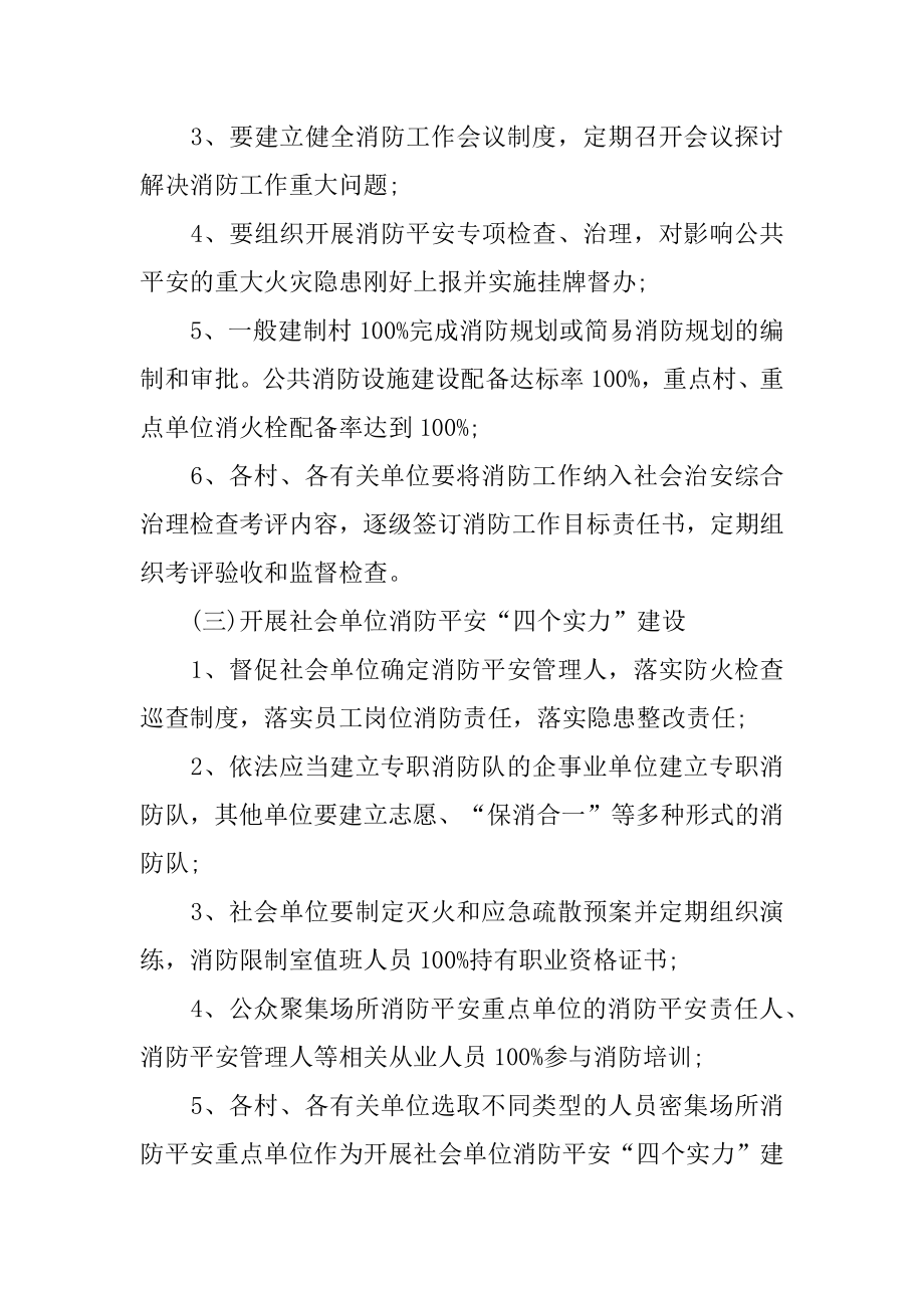 乡镇消防责任书范例.docx_第2页