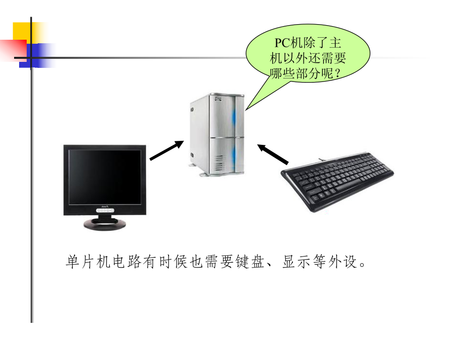 单片机显示器接口技术ppt课件.ppt_第2页