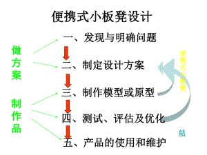 便携式小板凳设计课件ppt.ppt