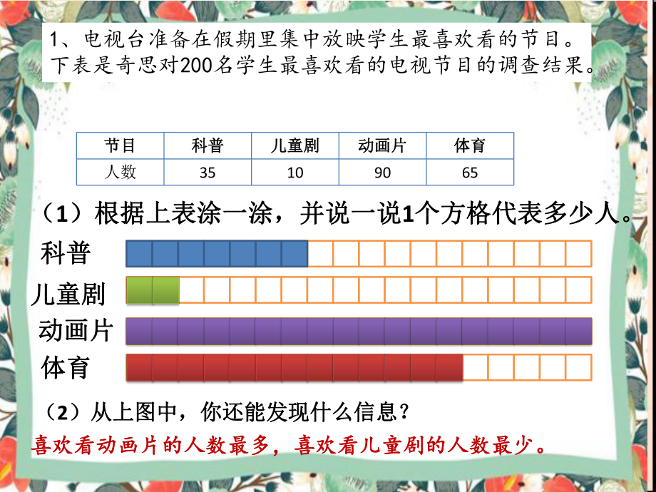 北师大版四年级数学下册练习六ppt课件.ppt_第2页