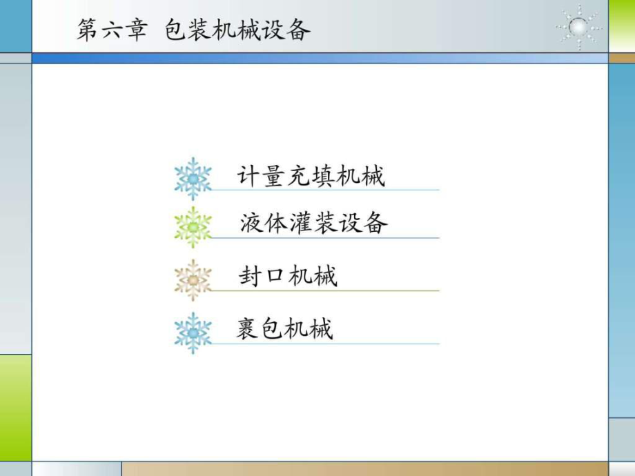 包装机械设备详解ppt课件.ppt_第2页