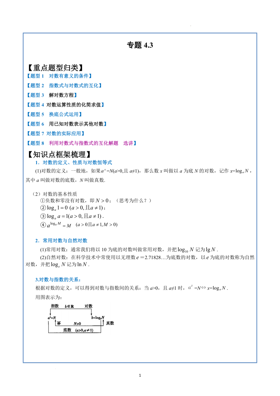 对数以及对数运算 讲义--暑假初高衔接高一数学.docx_第1页