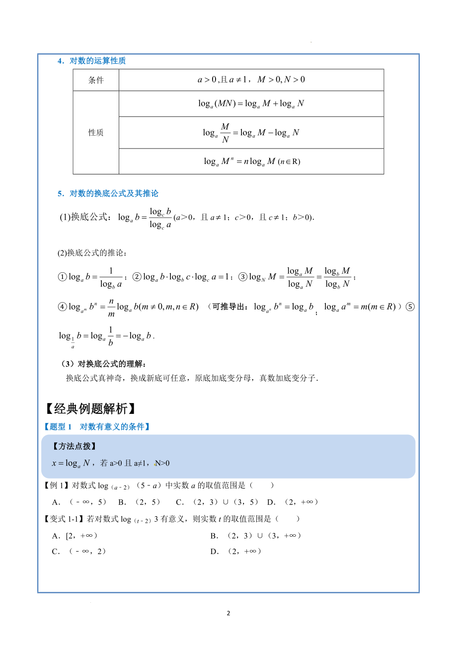 对数以及对数运算 讲义--暑假初高衔接高一数学.docx_第2页