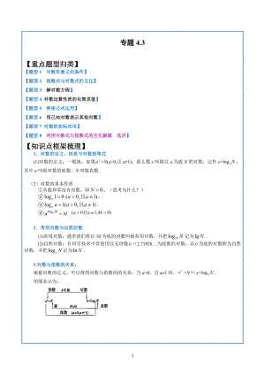 对数以及对数运算 讲义--暑假初高衔接高一数学.docx