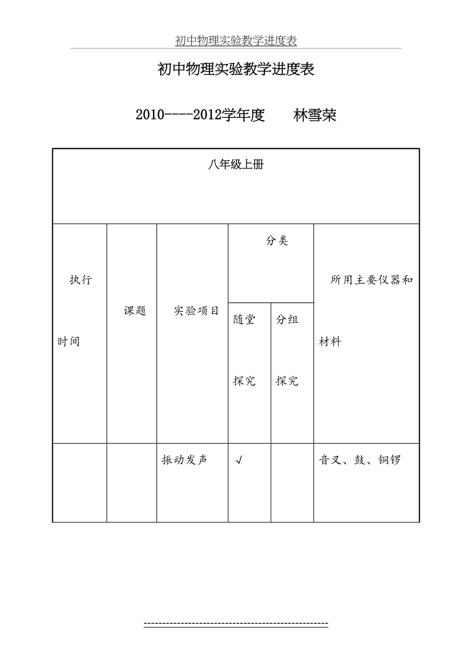 初中物理实验教学进度表.doc_第2页