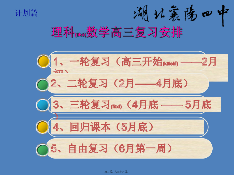 最新2017届高考数学（理科复习备考课件 （共56张ppt(共56张ppt课件).pptx_第2页