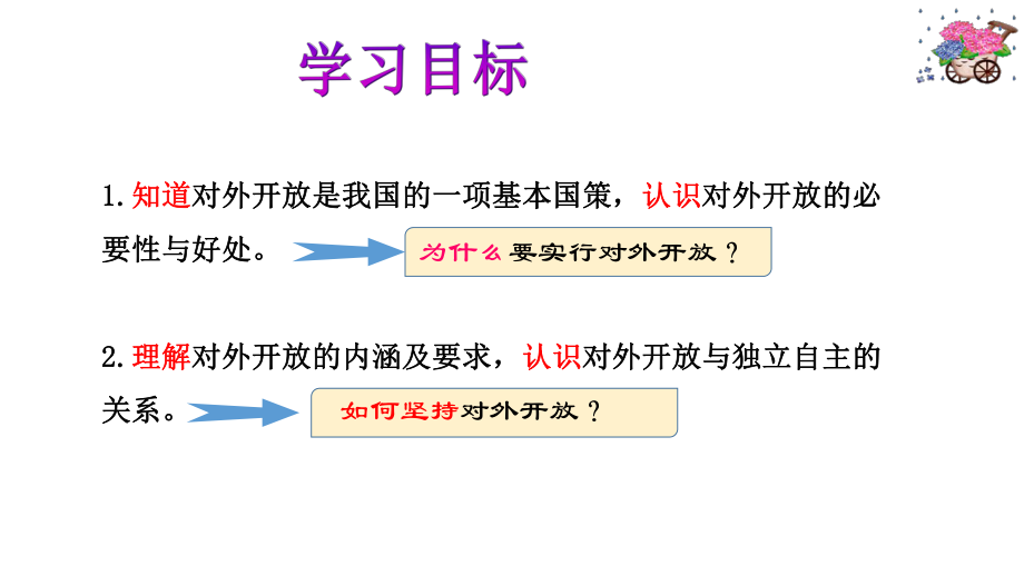 对外开放的基本国策ppt课件.pptx_第2页