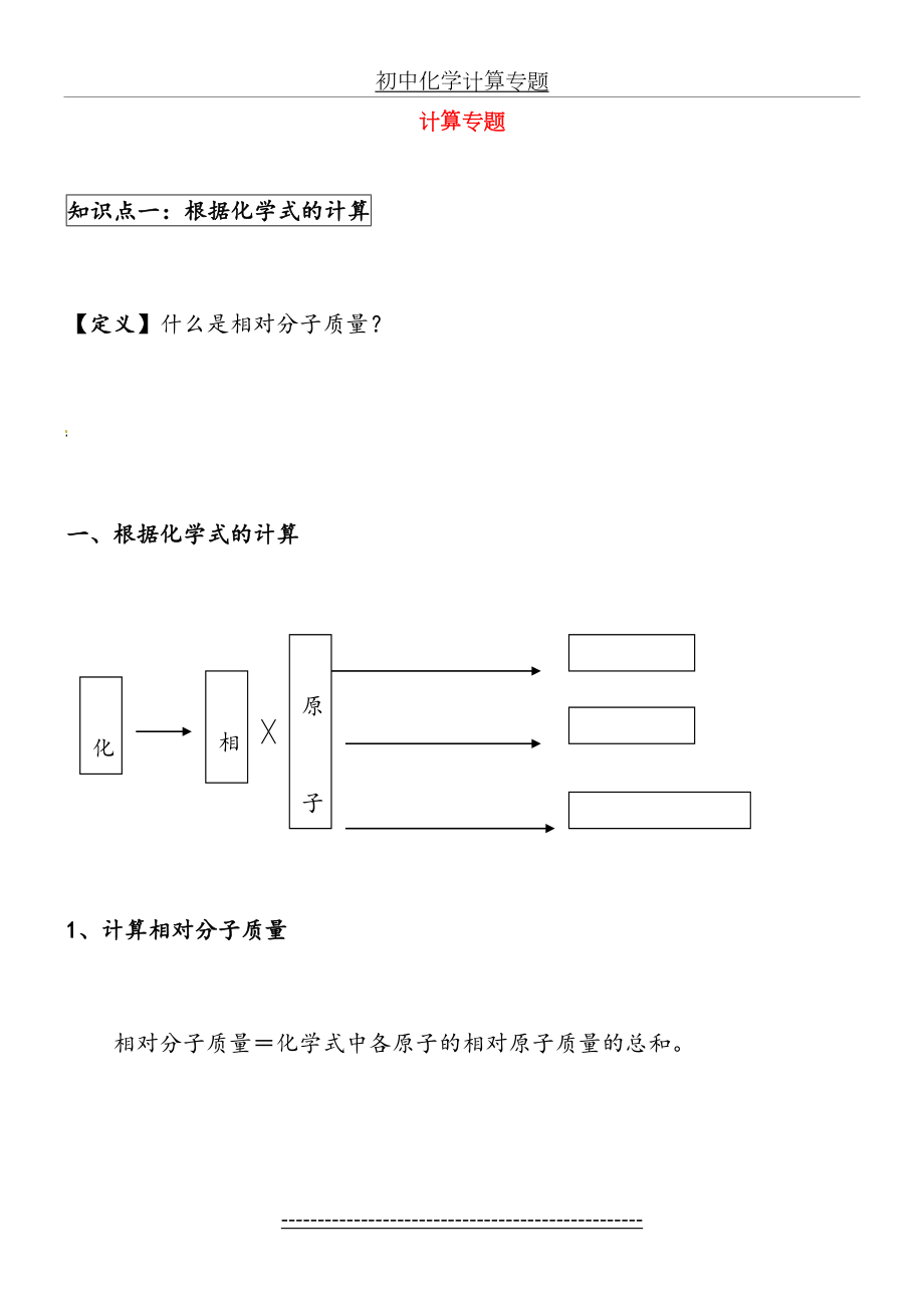 初中化学计算专题.doc_第2页