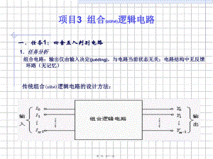 最新EDA技术 项目3组合逻辑电路(共12张PPT课件).pptx