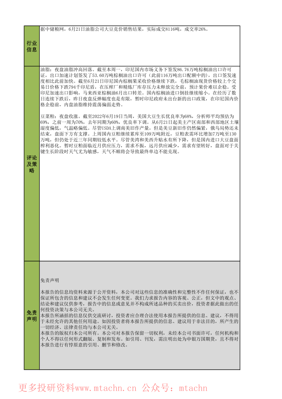 20220622-申银万国期货-品种策略日报-油脂.pdf_第2页