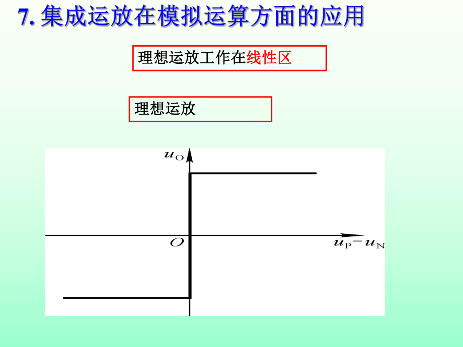 《模拟电子技术基础》(第四版)详解ppt课件.ppt_第1页