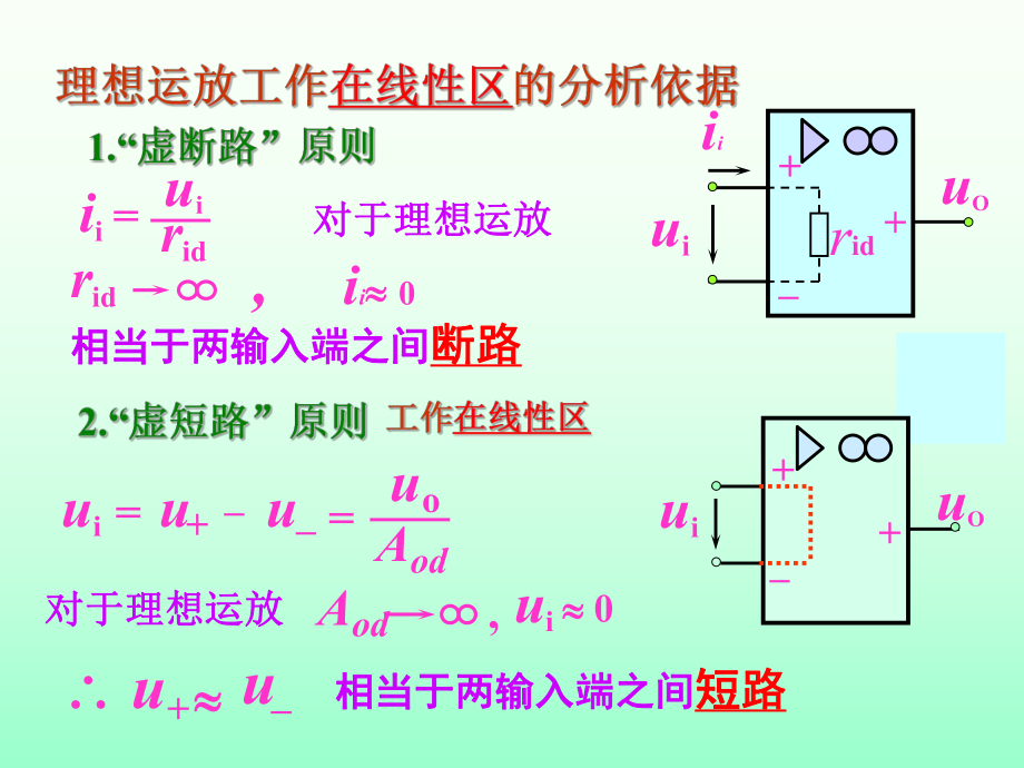 《模拟电子技术基础》(第四版)详解ppt课件.ppt_第2页