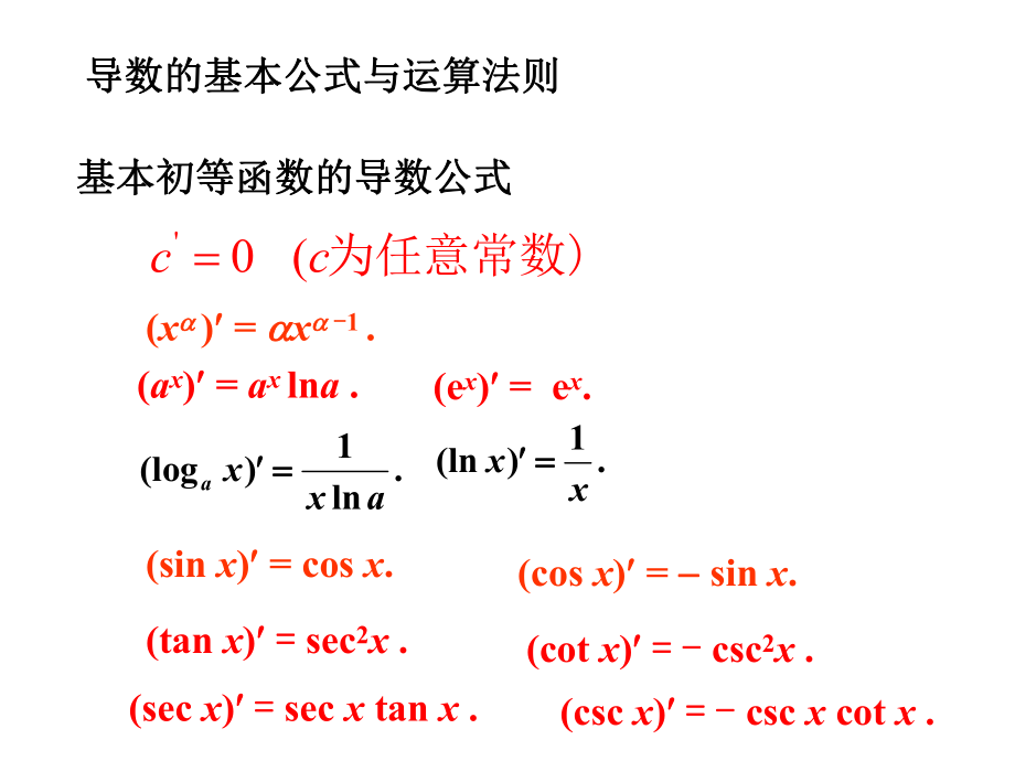 导数公式大全ppt课件.ppt_第1页