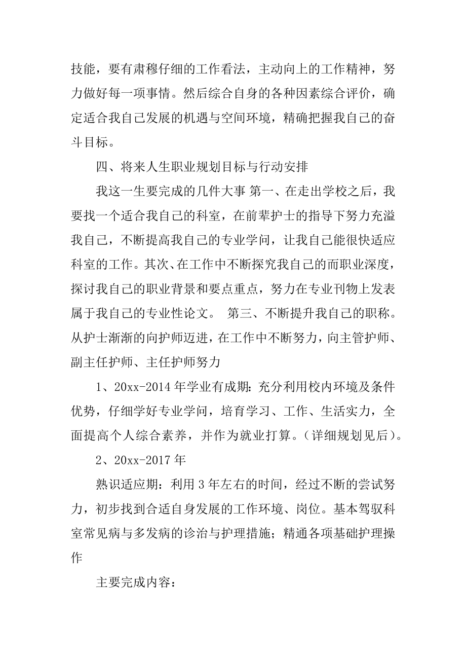 助产护理专业大学生职业规划书范例.docx_第2页