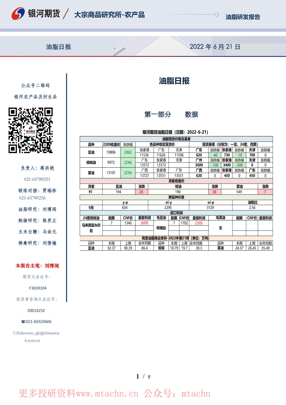 20220621-银河期货-油脂日报.pdf_第1页