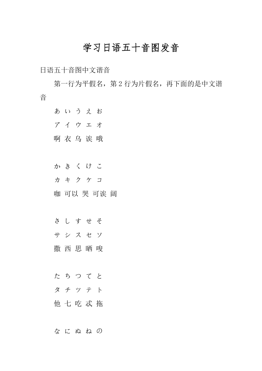 学习日语五十音图发音优质.docx_第1页