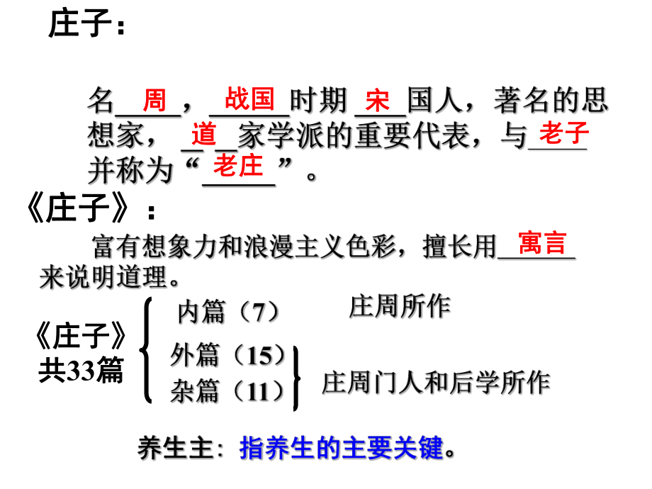 《庖丁解牛》一等奖课件ppt.ppt_第2页