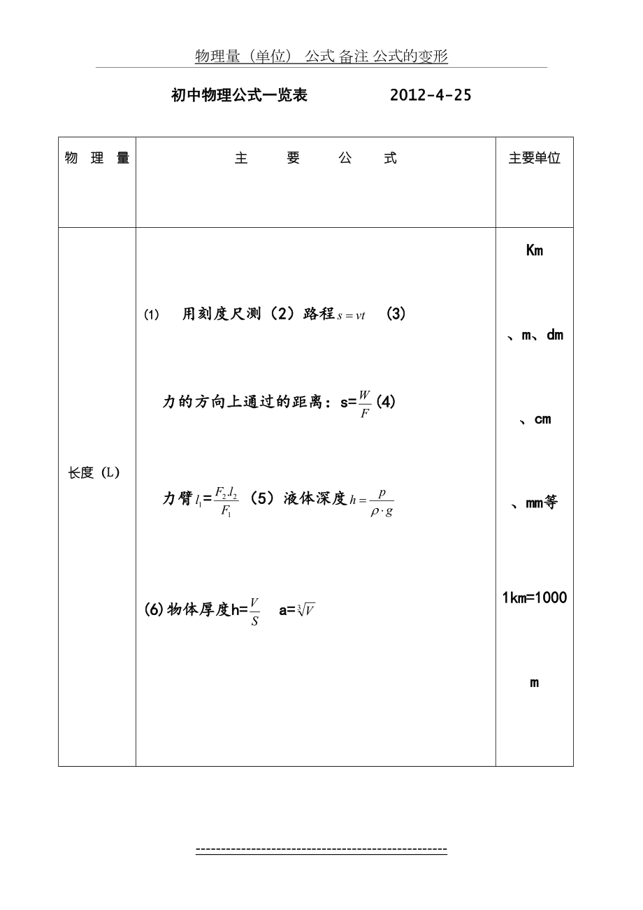 初中物理计算公式大全(复习整理版).doc_第2页