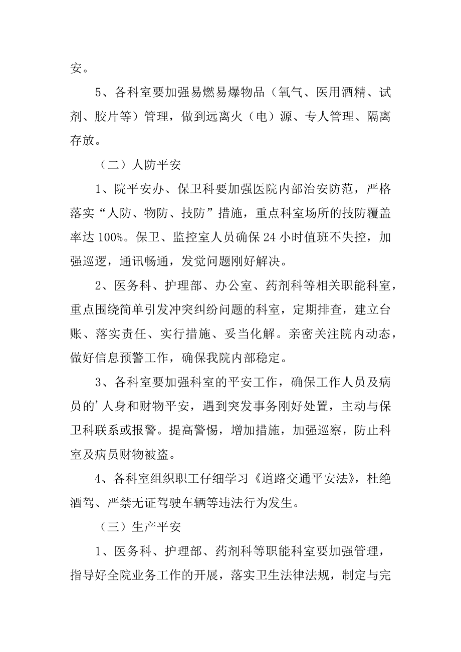 医院安全生产目标责任书最新.docx_第2页