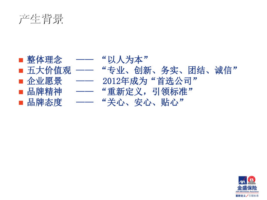 FNA愿景销售.ppt_第2页