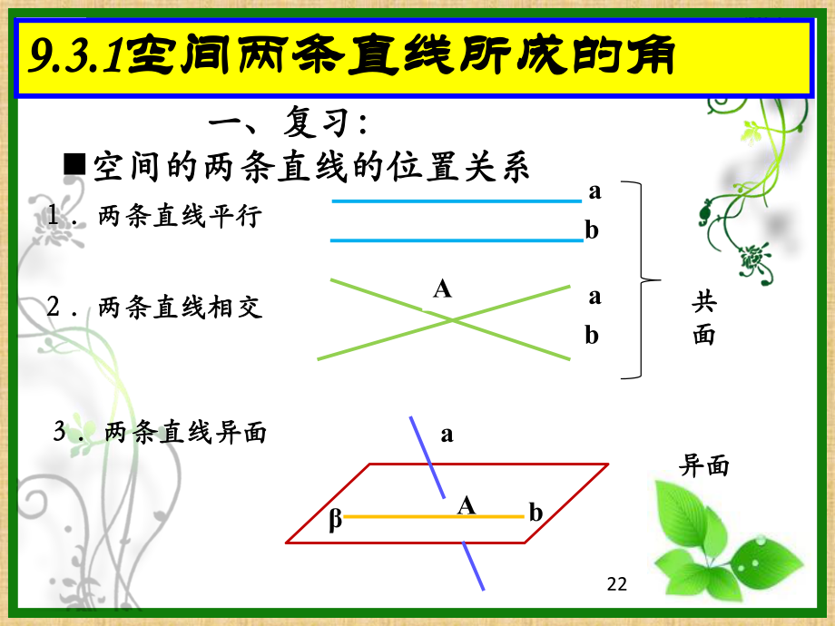 空间两条直线所成的角ppt课件.ppt_第2页