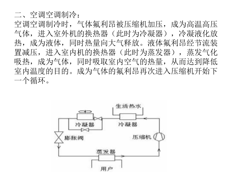 最新北京三菱空调维修(北京三菱空调售后服务中心)_幻灯片.ppt_第2页