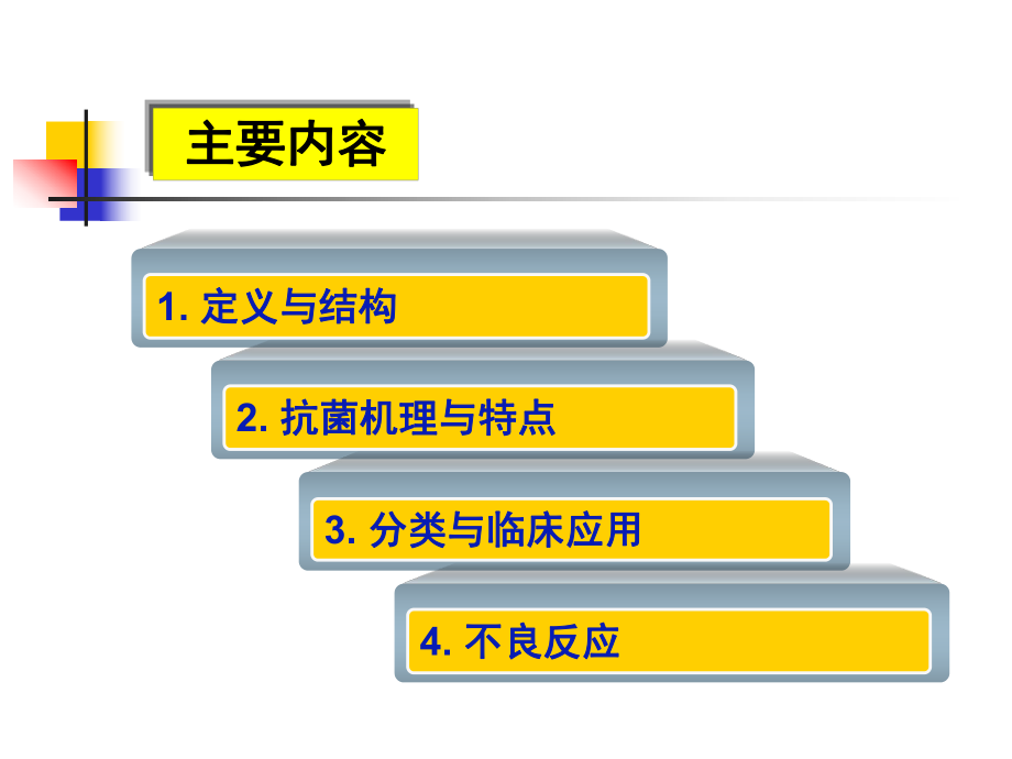 头孢菌素类抗菌药物简介ppt课件.ppt_第1页