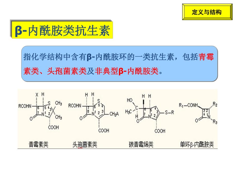 头孢菌素类抗菌药物简介ppt课件.ppt_第2页