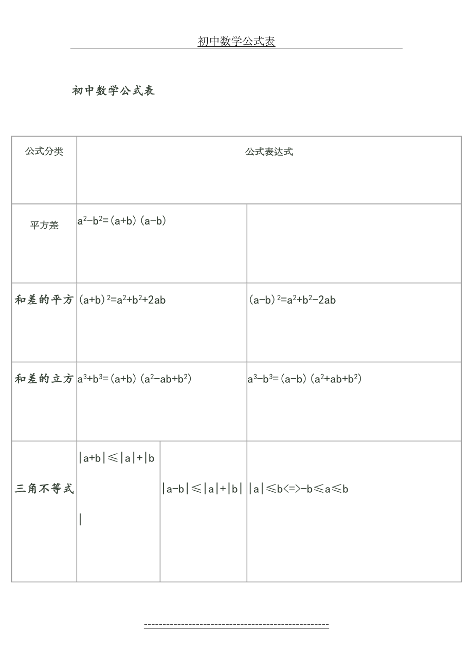 初中数学公式表1(1).doc_第2页