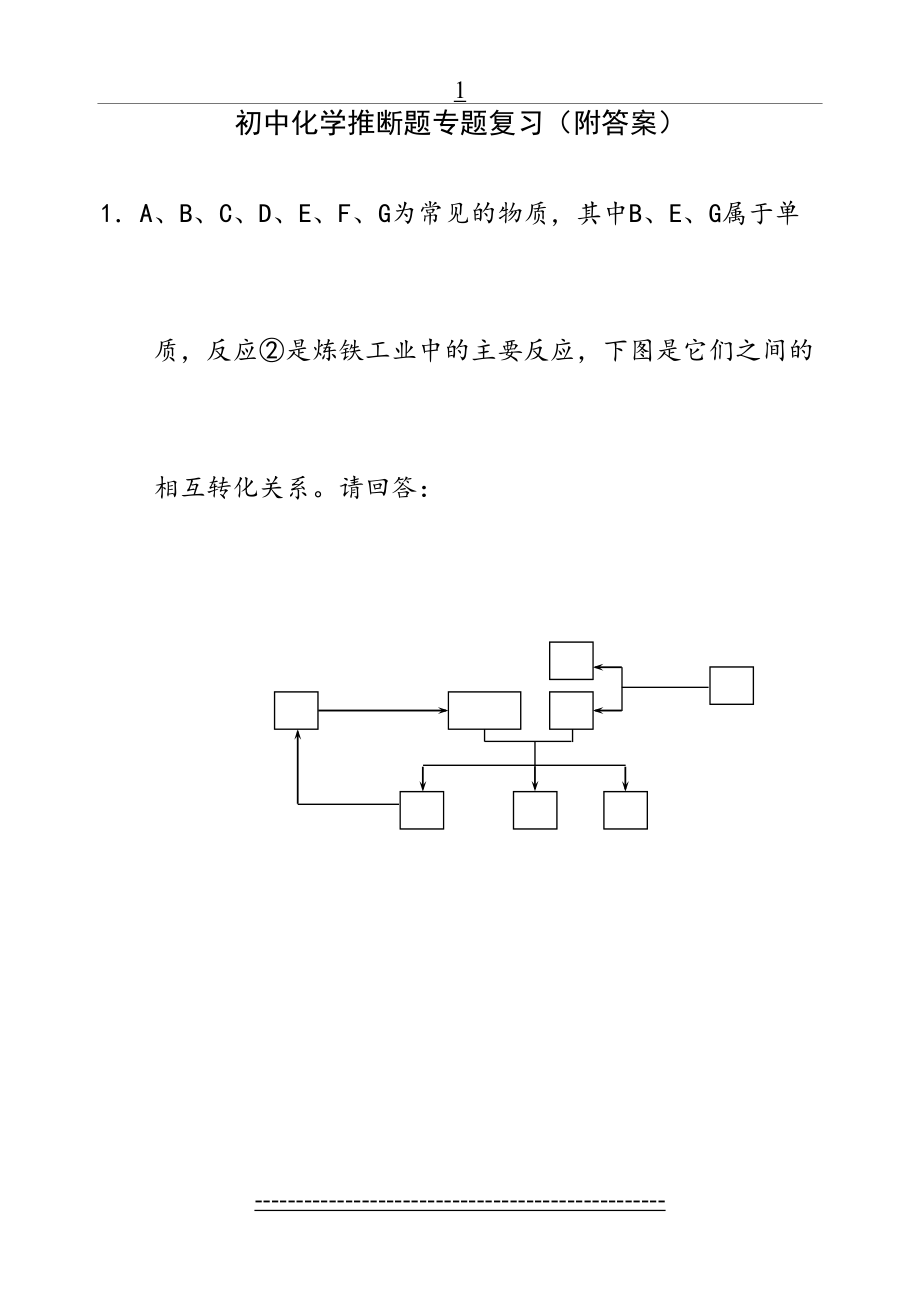 初中化学推断题经典例子大全有答案解析.doc_第2页