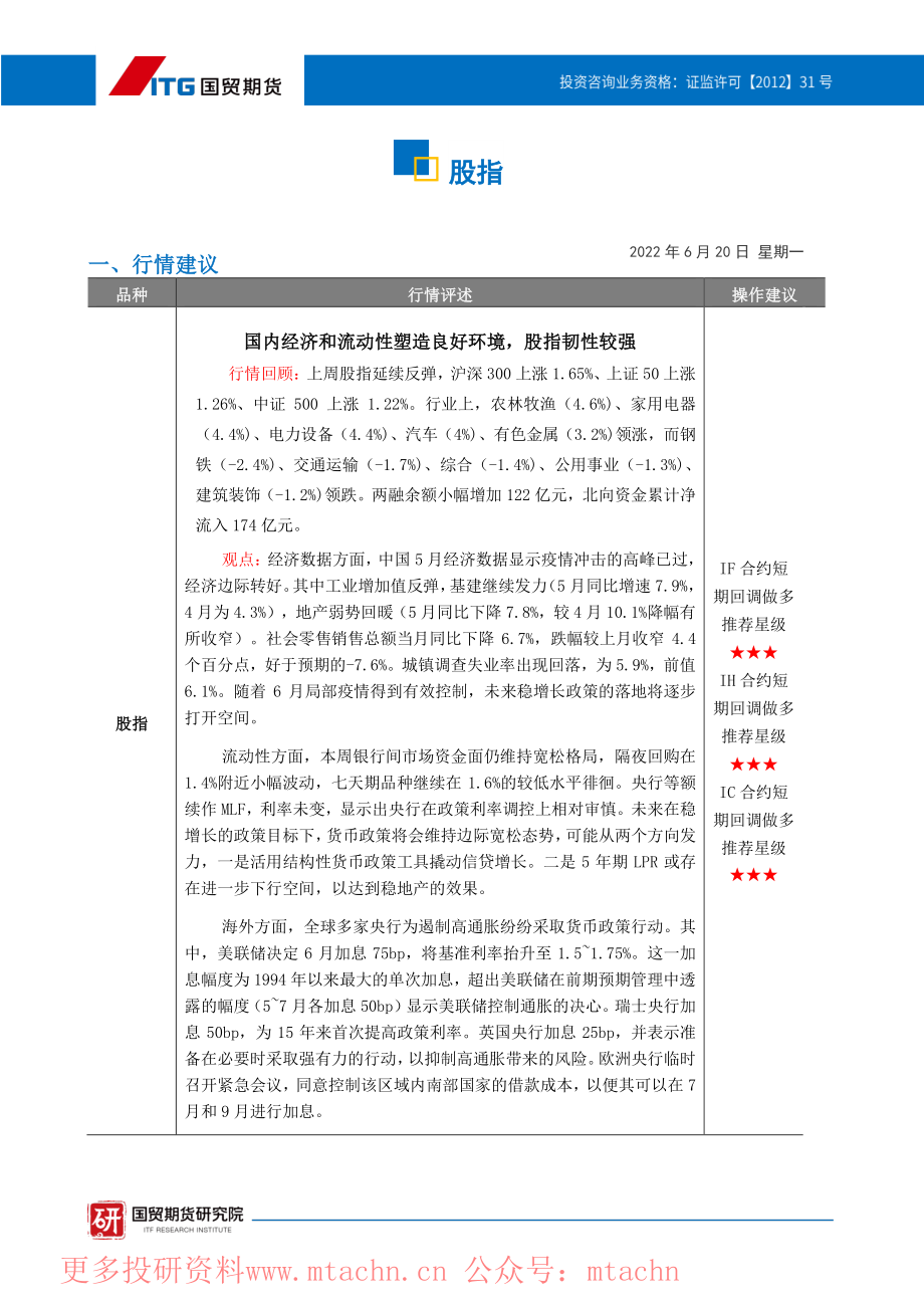 20220620-国贸期货-金融·投研日报.pdf_第1页