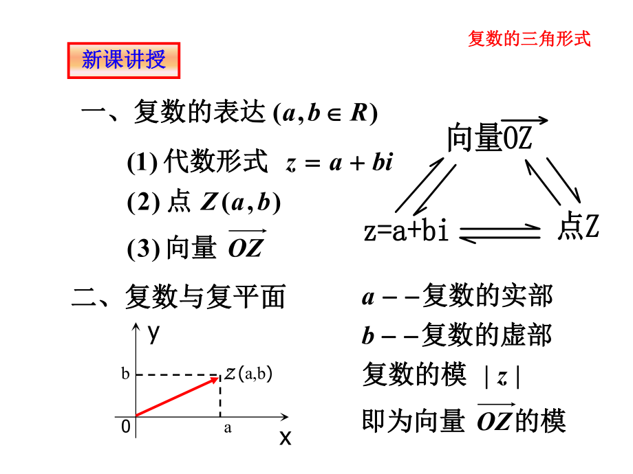 复数的三角形式ppt课件.ppt_第2页