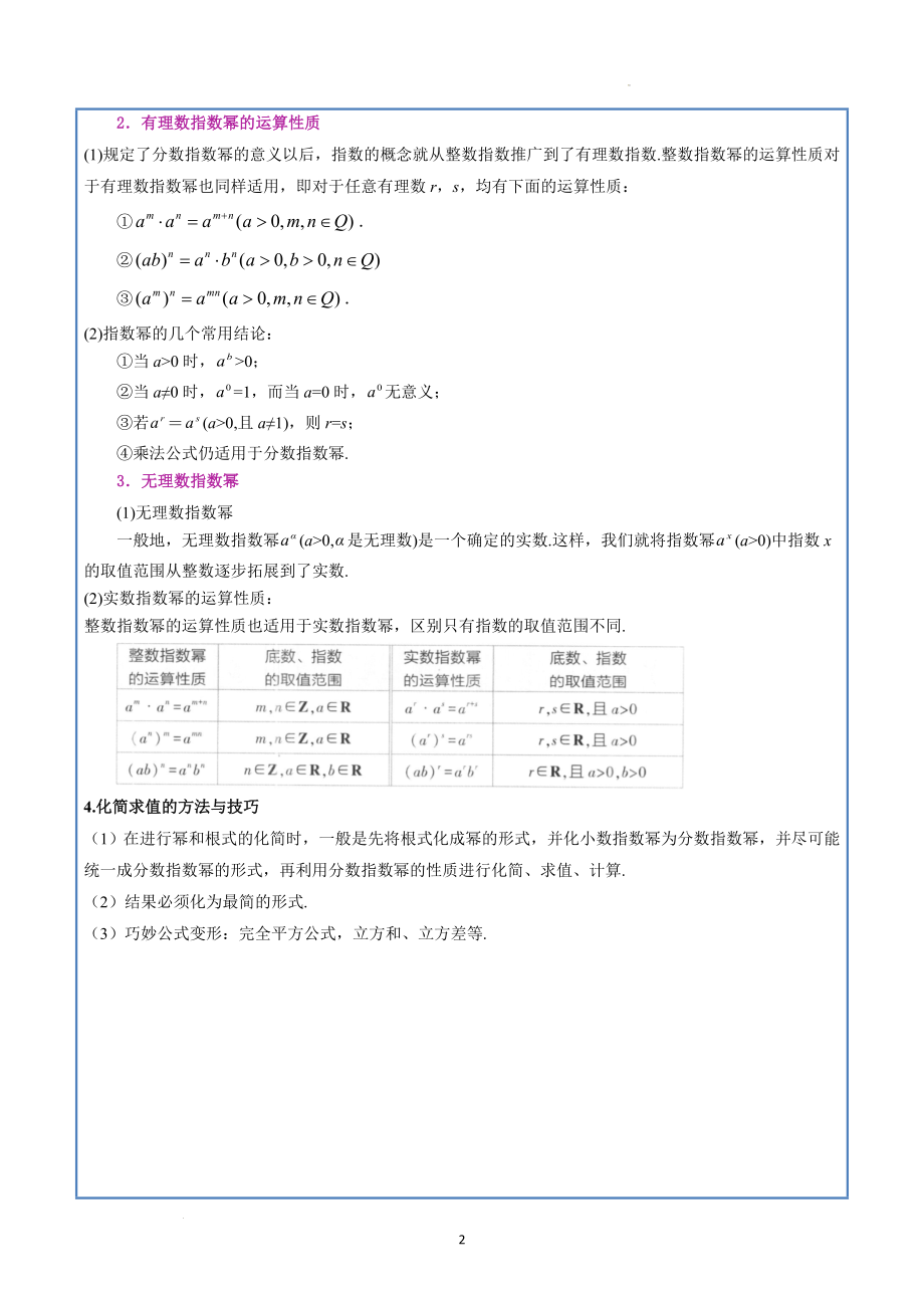 指数以及指数运算 讲义--暑假初高衔接高一数学.docx_第2页