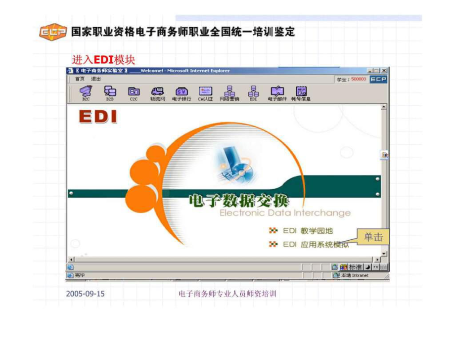 最新助理电子商务师edi讲义精品课件.ppt_第2页