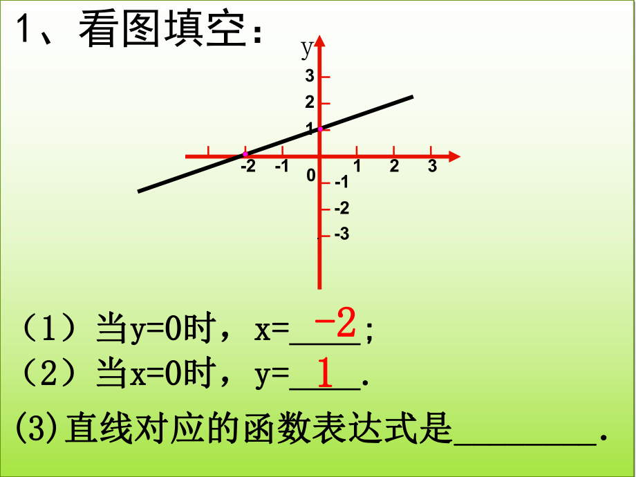 2019年初中数学八年级上册《一次函数图象的应用》ppt课件.ppt_第2页