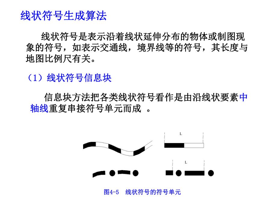 地图数据处理ppt课件.ppt_第2页