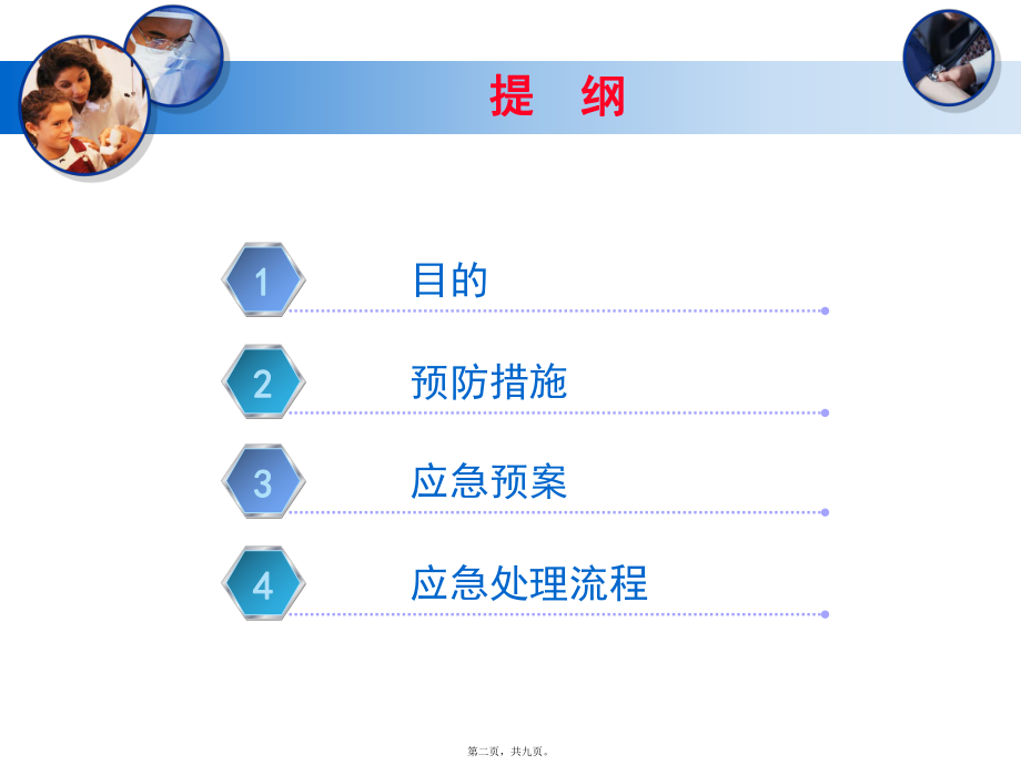 最新8-18-患者出现输液反应的应急预案(共9张PPT课件).pptx_第2页