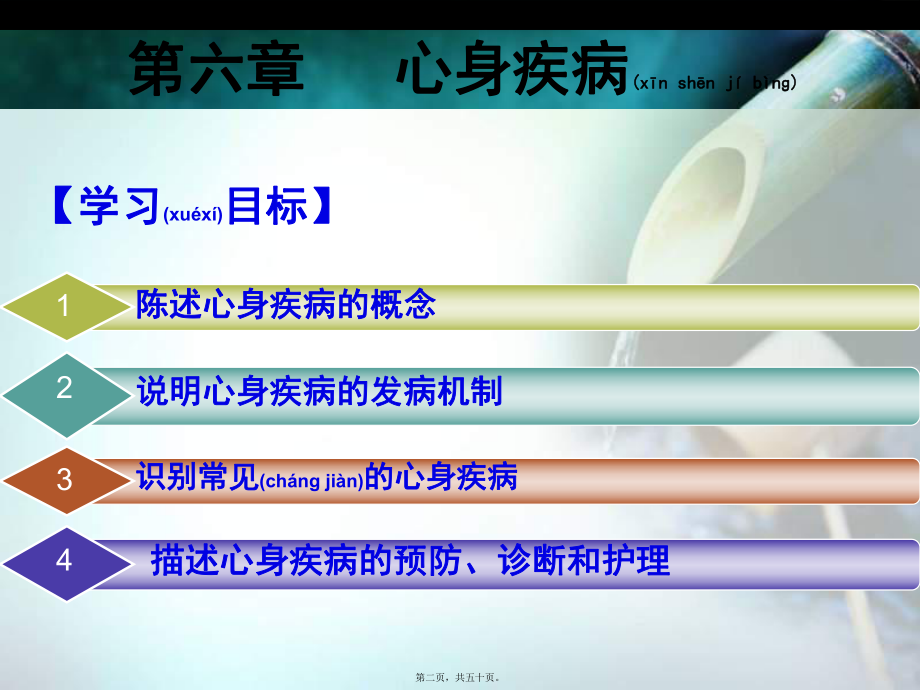 最新6第六章心身疾病 《护理心理学》课件(共50张PPT课件).pptx_第2页