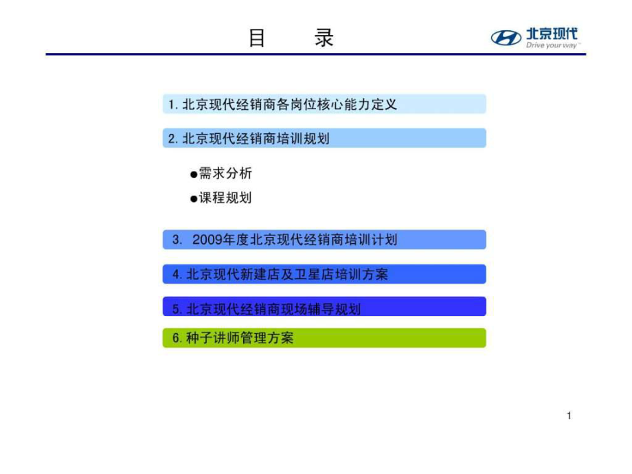 最新北京现代汽车经销商培训体系幻灯片.ppt_第2页