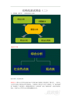 教师资格-中学面试-8-结构化面试理论(二).doc