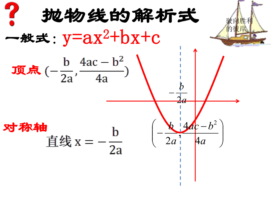 二次函数的解析式的三种形式ppt课件.ppt_第2页