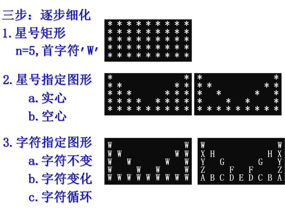 最新北理工C语言上机题复习输出图形幻灯片.ppt_第2页