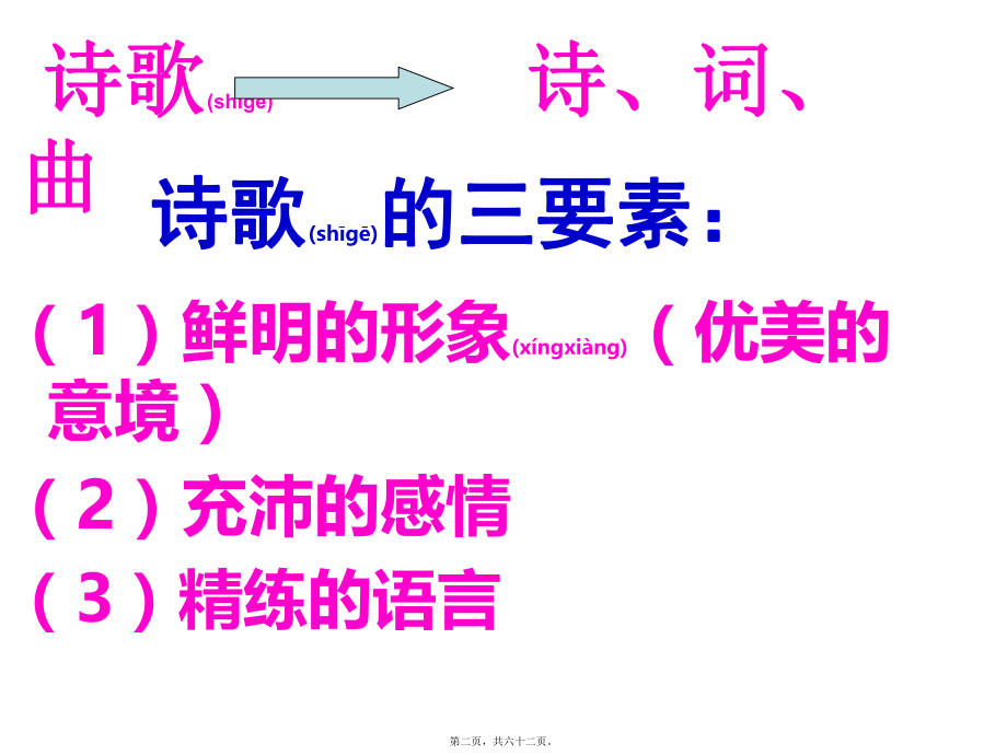 最新2018年高考诗歌鉴赏——如何读懂诗歌课件（共61张ppt(共62张ppt课件).pptx_第2页