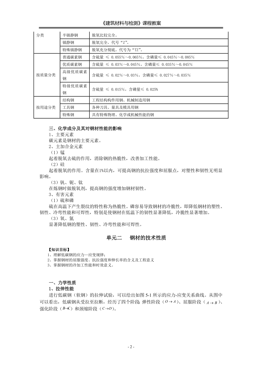 建筑材料与检测教案模块五---建筑钢材及其性能检测---教案.doc_第2页