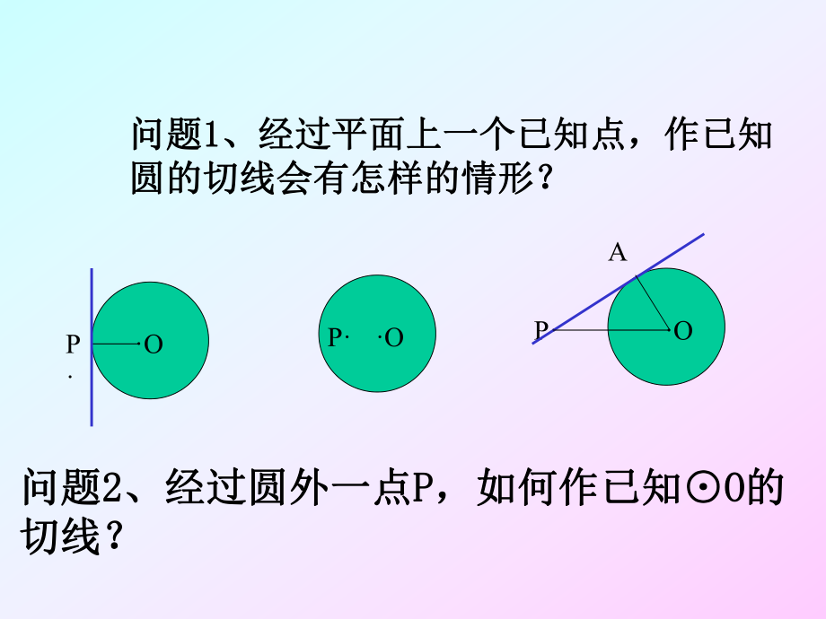 《切线长定理》PPT课件.ppt_第2页