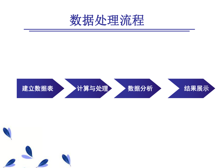 excel基础操作技巧.ppt_第2页